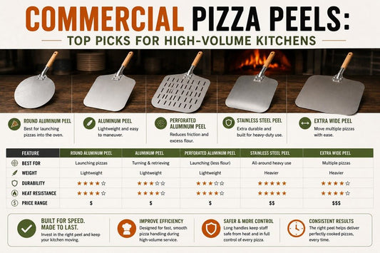 Commercial Pizza Peels: Top Picks for High-Volume Kitchens - Chicago Brick Oven