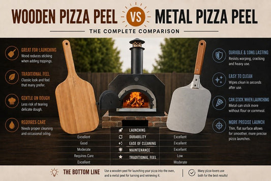 Wooden Pizza Peel vs Metal Pizza Peel: The Complete Comparison - Chicago Brick Oven