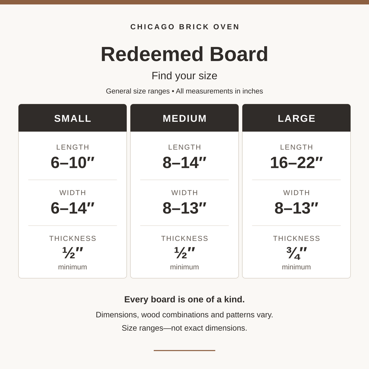 Redeemed board size guide: Small generally 6–10 inches long by 6–14 inches wide, at least ½ inch thick; Medium 8–14 by 8–13 inches, at least ½ inch thick; Large 16–22 by 8–13 inches, at least ¾ inch thick. Actual dimensions, wood species and patterns vary.