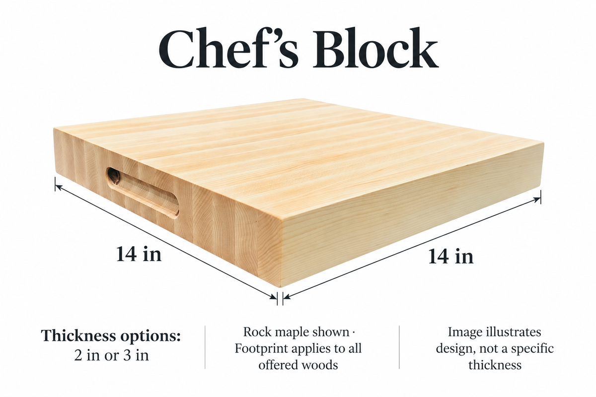 Verified dimensions illustration: CBO Handcrafted Hardwood Chef’s Block. Source measurements; depicted wood is illustrative.