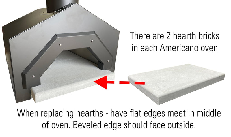 Americano Cast Hearth Brick with Type_Parts by Chicago Brick Oven